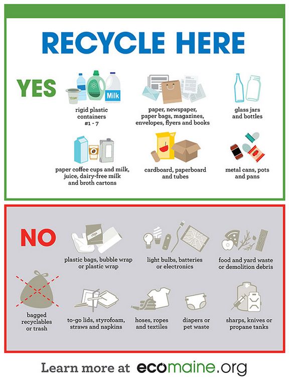 Ecomaine taking steps to address 'contamination' of its recycling ...